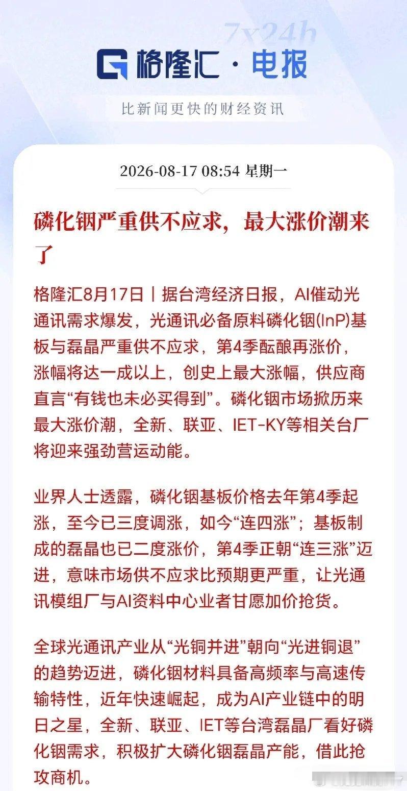 分享图片 