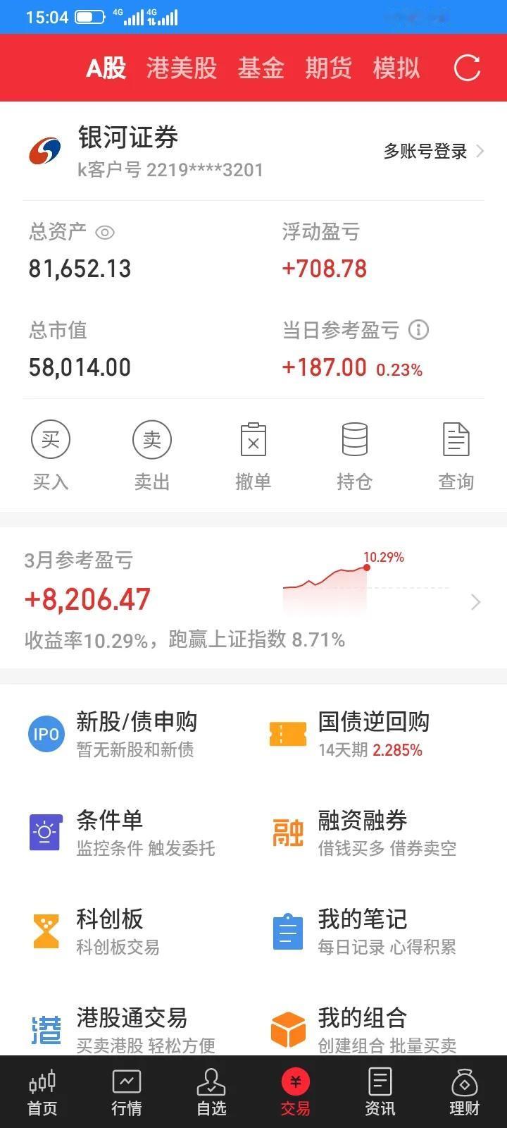 今天股市大盘又继续创新高，然后冲高回落，大部分股票都下跌，我持有的8只股票，7只