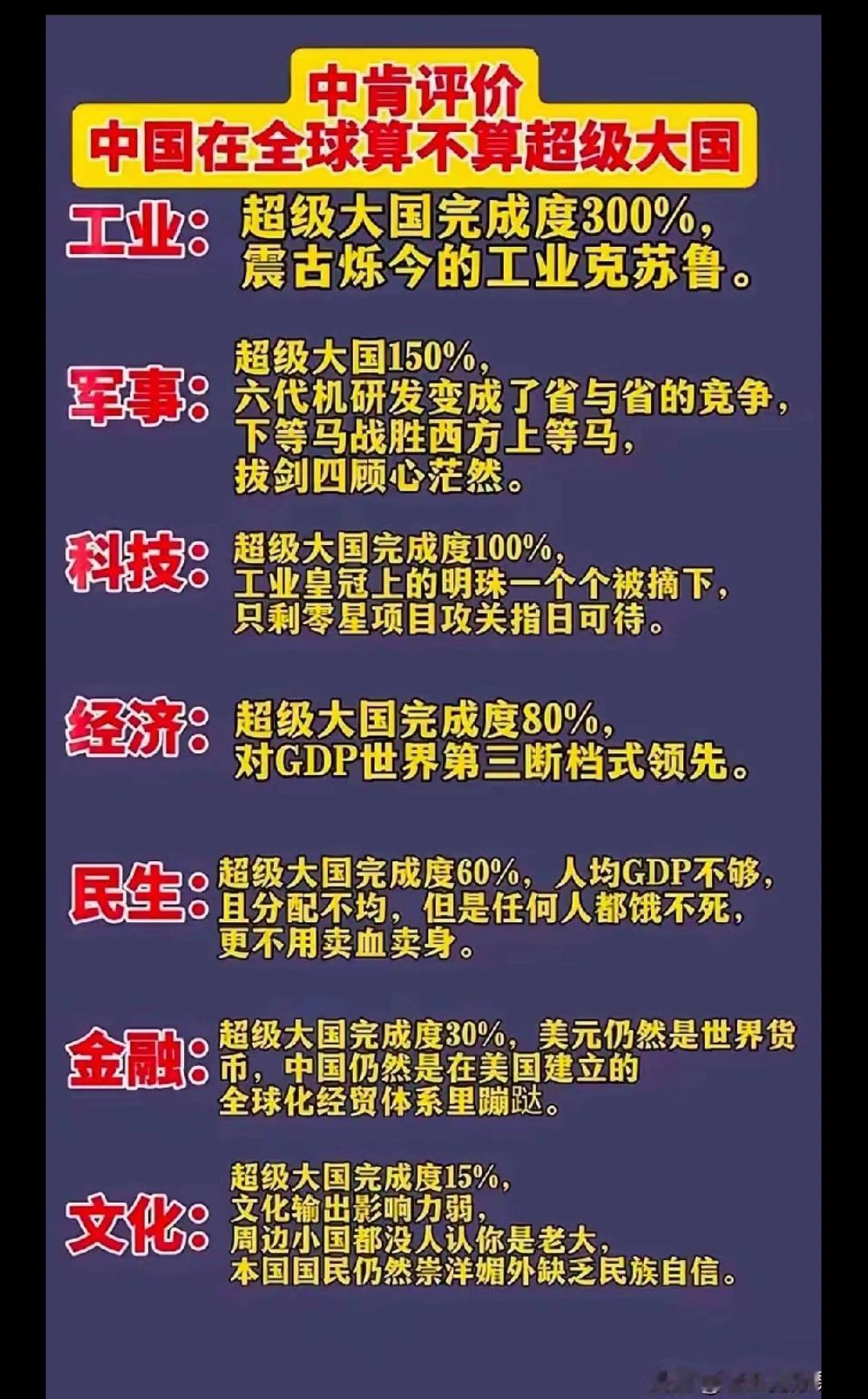 未来已来，这就是伟大的中国！
   工业层面，我国拥有全球最完整工业体系，[微风