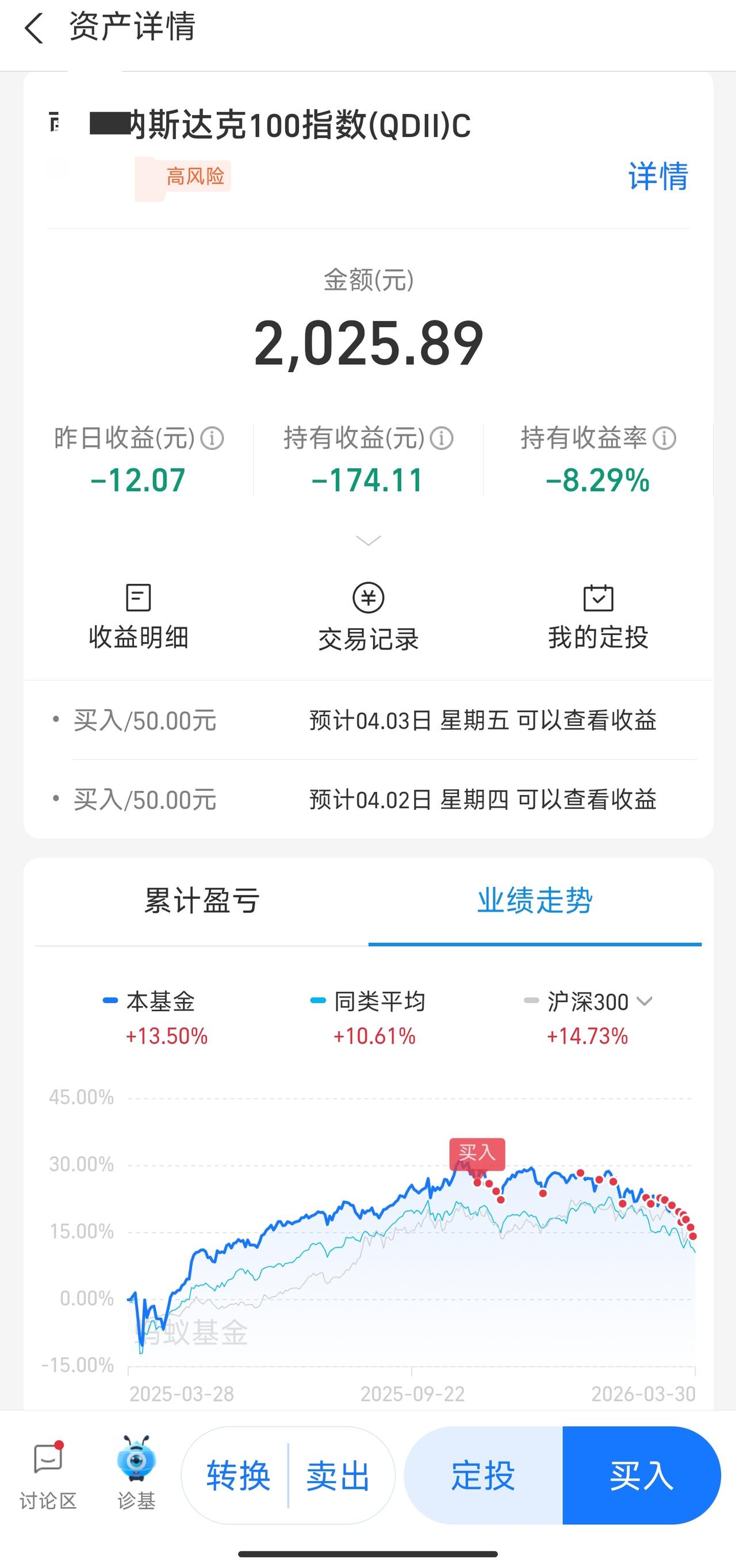 想着以我的实力5000应该能买崩美股呢，结果不给力啊昨晚就拉起来了。

今天亚太