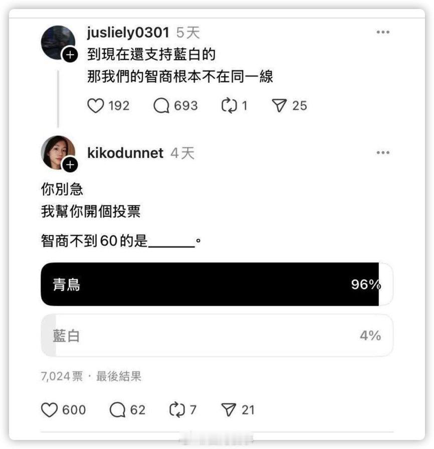 青鸟和黑熊，一禽一兽。就是禽兽 ​​​