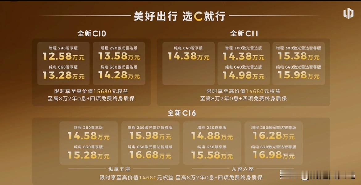 12-20万家用SUV市场，零跑C系列早已形成标杆级口碑，卖了五年，八十多万车主