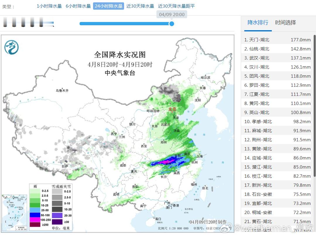 【强降雨】昨晚到今天，湖北为全国降雨最强区域，多地出现暴雨-大暴雨，包揽降水榜前