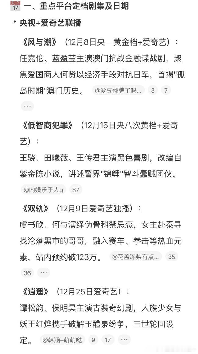 12月待播新剧 智搜总结的这个量挺夸张的。 