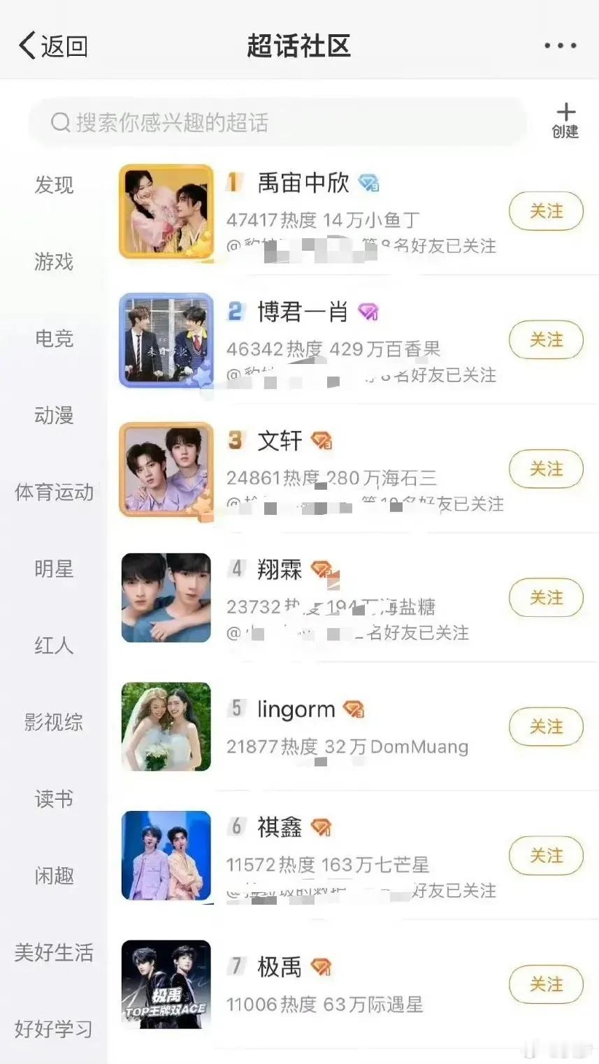 虞书欣、丁禹兮的CP登顶CP榜，肖战王一博的博君一肖cp退到第二了…… 