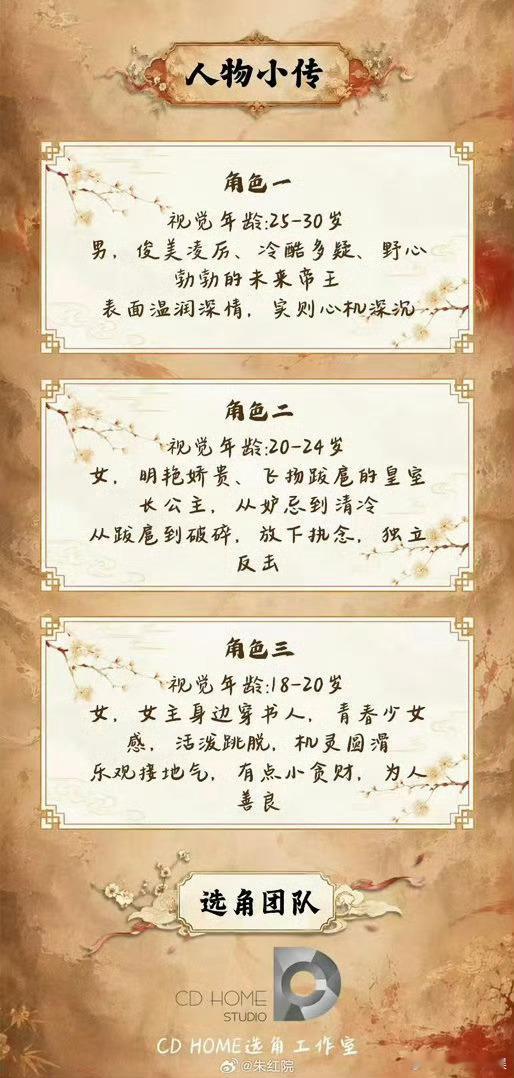 陈瑶任豪 被剧透的世界新颖群穿题材打破古偶固有模式，任豪深耕古装赛道，这次挑战腹