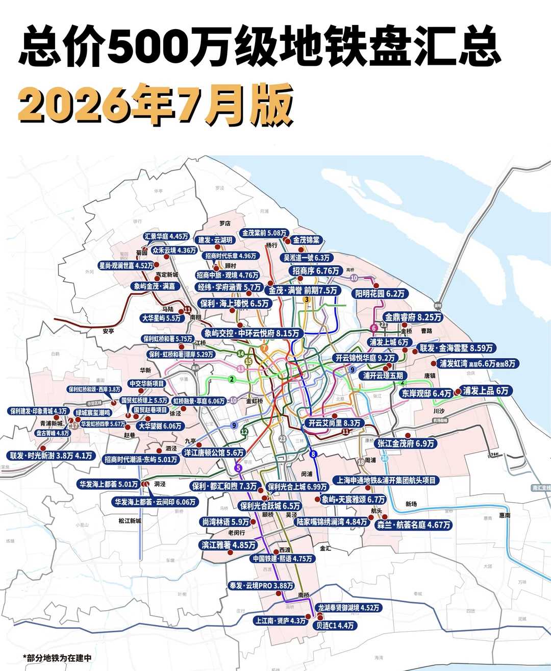 一张图，500万级上海地铁房一网打尽！