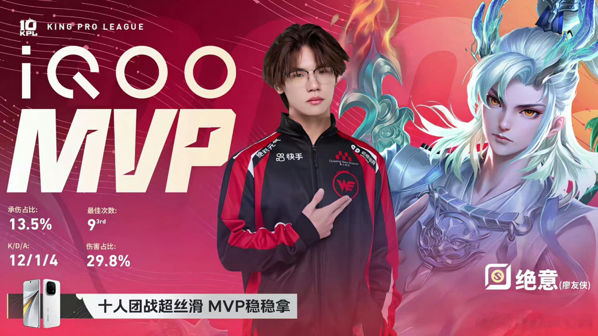 绝意无忧无虑  专栏 · 小奖状