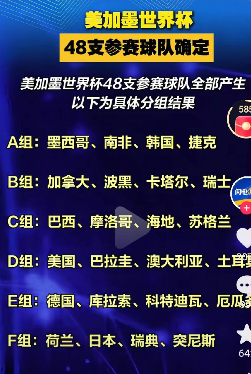 足球世界杯参赛球队全部产生了，国足再次不出意料落选了，不用伤心，毕竟像意大利这样