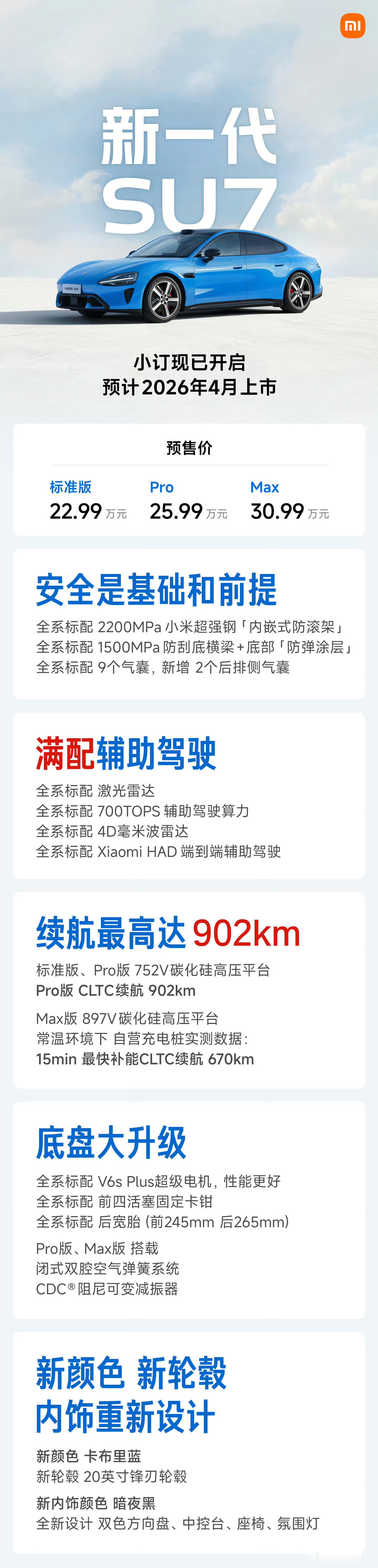 新一代小米SU7续航达902公里新一代SU7 Pro续航902km我可太喜欢了，