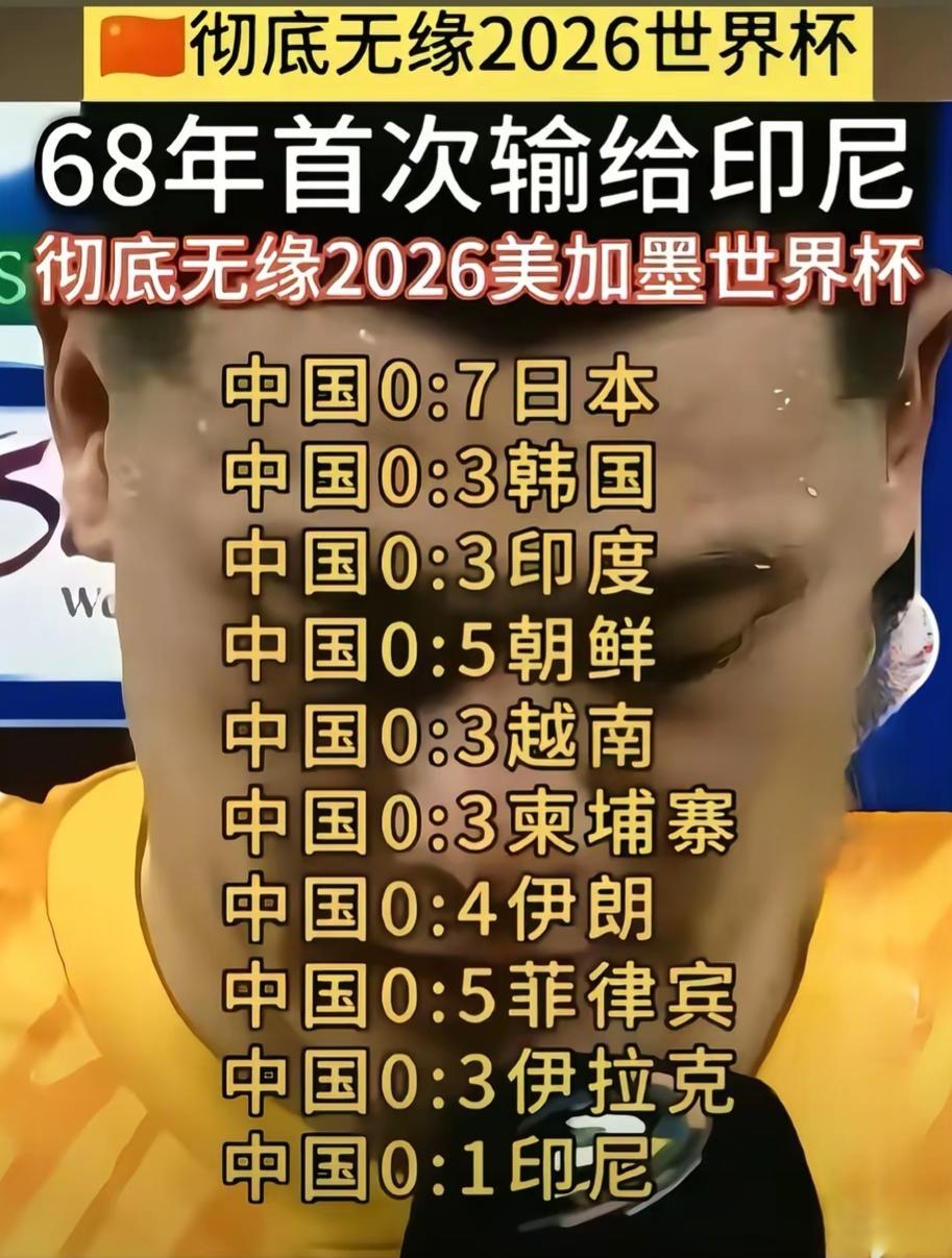 别再提国足了，彻底无缘世界杯，无缘就无缘呗，毕竟，换我去也一样，认清自己才最关键