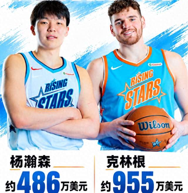 开拓者官宣留下杨瀚森，年薪比詹姆斯高80万美金，他需要证明自己