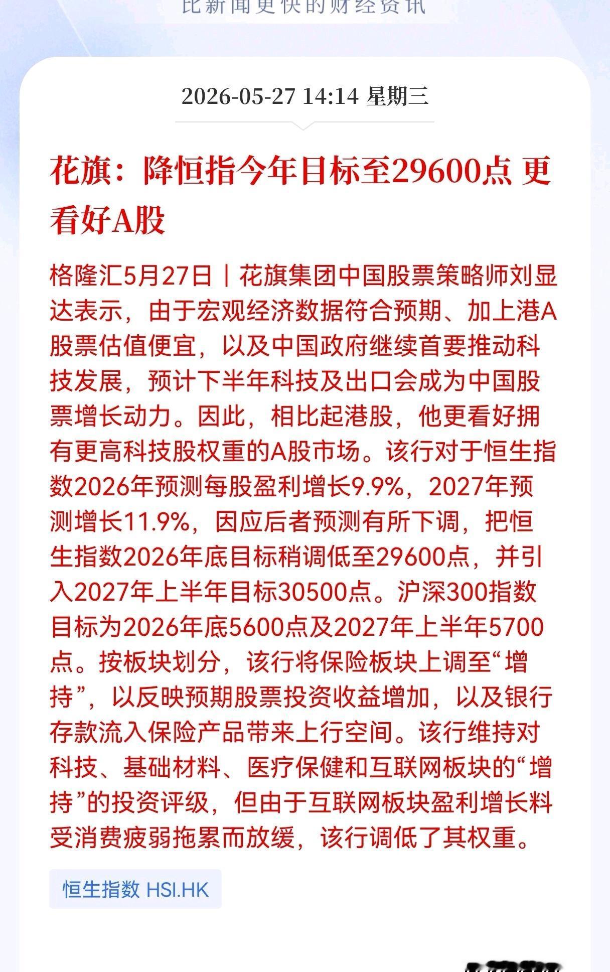 突发重大利好！国际巨头继续看好A股，花旗：降恒指今年目标至29600点， 更看好