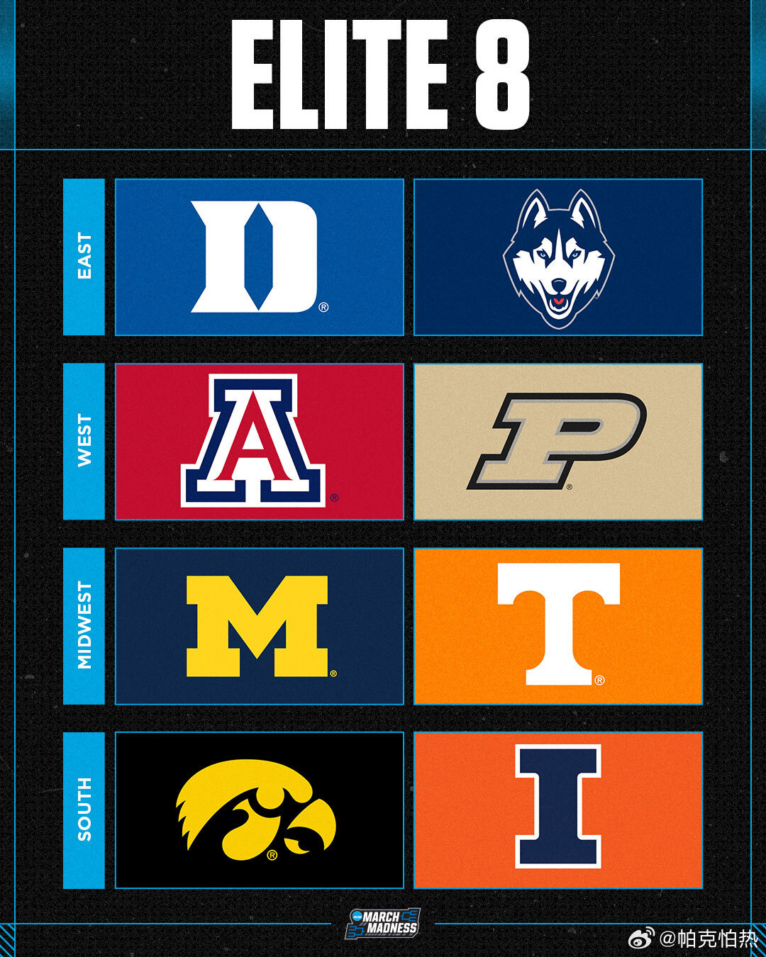 疯狂三月 Elite 8 😤 