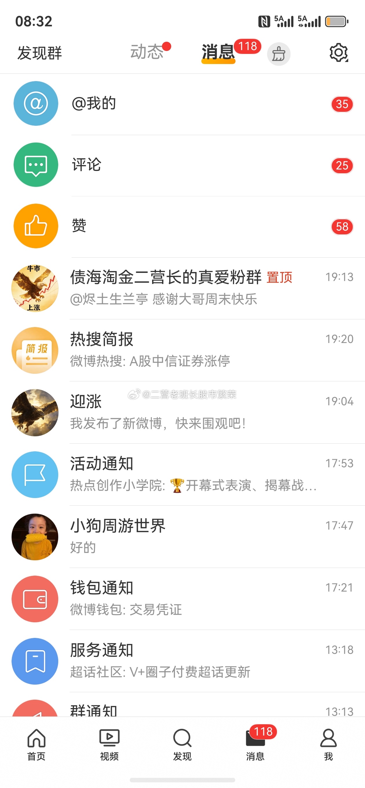 股票  还是发红包有流量，一会没看118条信息，朋友们多点赞，等我到天津股侠十分