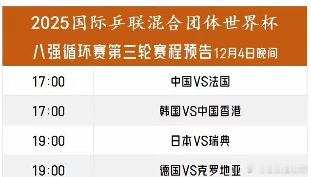 国乒vs法国【国乒战法国，日本打瑞典！八强循环赛第三轮赛程预告！】前两轮国乒连续