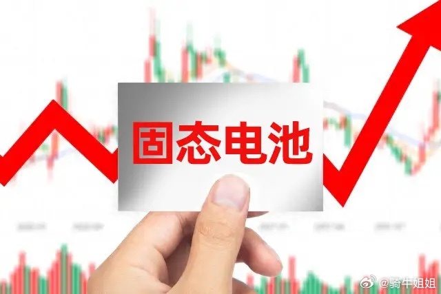 固态电池概念10大龙头股深度拆解，3分钟读懂固态电池产业链。1. 600110（