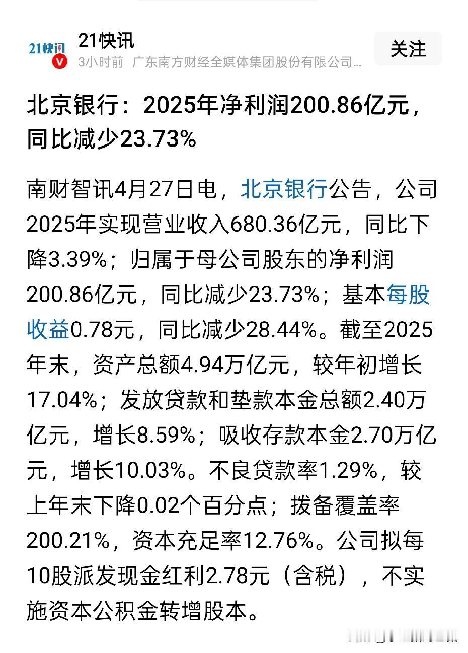 北京银行发布年报，属实可以说是“一坨屎”。今天不谈这种不值得谈的公司，让大家来看