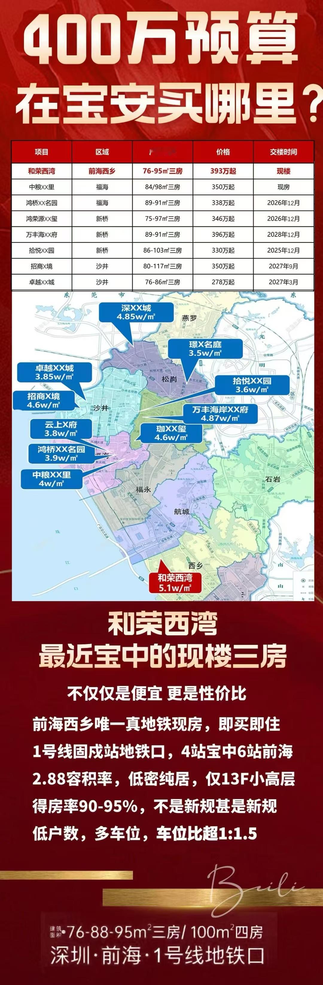 深圳 宝安中心区房产 宝安公园二手房 宝安二手房 深圳宝安房价 宝安中心区楼盘 