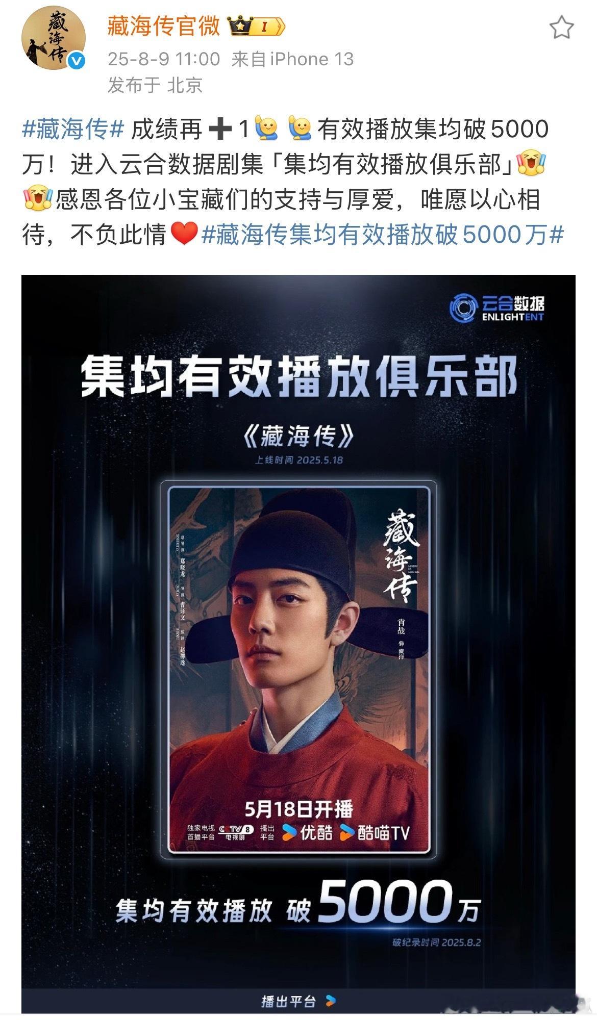 藏海传成绩再+1，早些天就破5000万啦[嘻嘻]藏海传集均有效播放破5000万 
