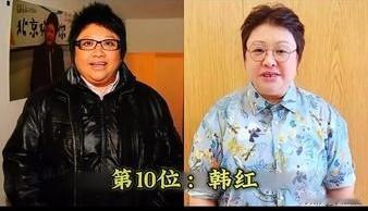 盘点内娱入党的10位明星
他们不仅是明星更是党员！
刘涛19岁入党，张一山王俊凯