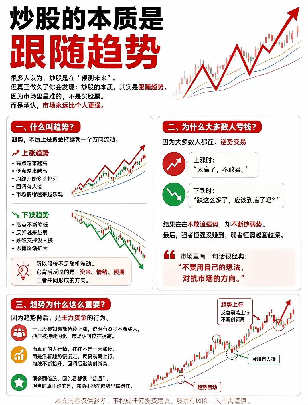 想要精准把握底部机会，可以牢记这8个抄底信号。股价企稳、成交量放量、K线反转、指