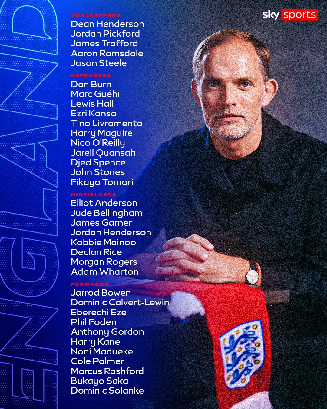 拉什福德入选英格兰最新一期大名单。🏴󠁧󠁢󠁥󠁮󠁧󠁿🏴󠁧󠁢󠁥?