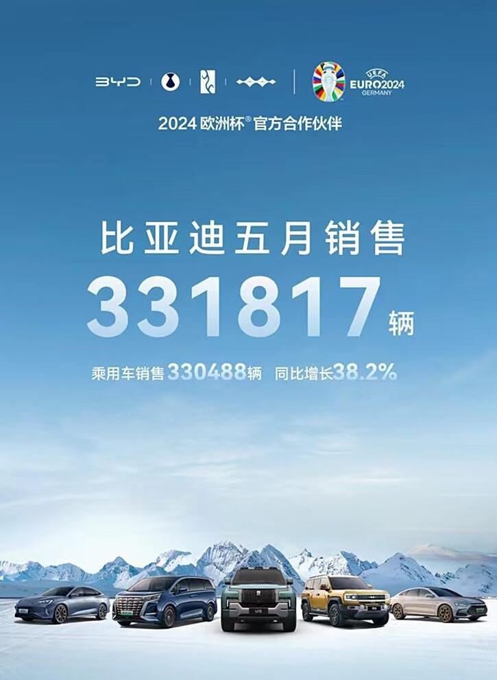 狂卖超33万辆，比亚迪5月又是销冠
迪子到底有多可怕？每个月都是新能源车的销冠，