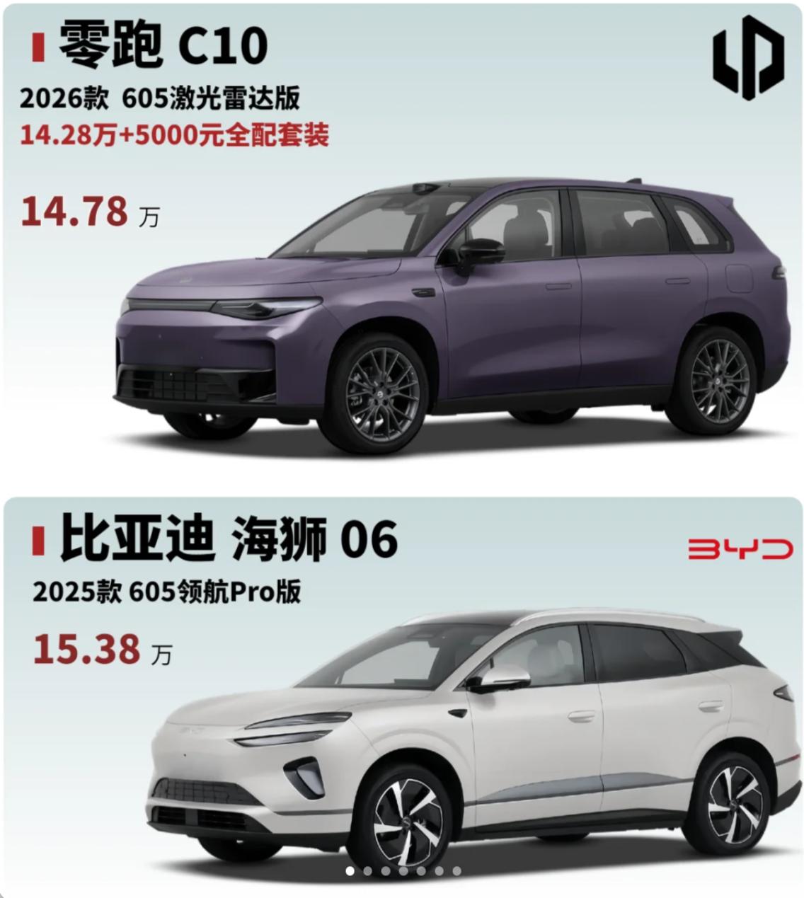 我自己一年能跑2w公里左右，有车位可以装充电桩，想要省钱+大空间+省心，看了一圈