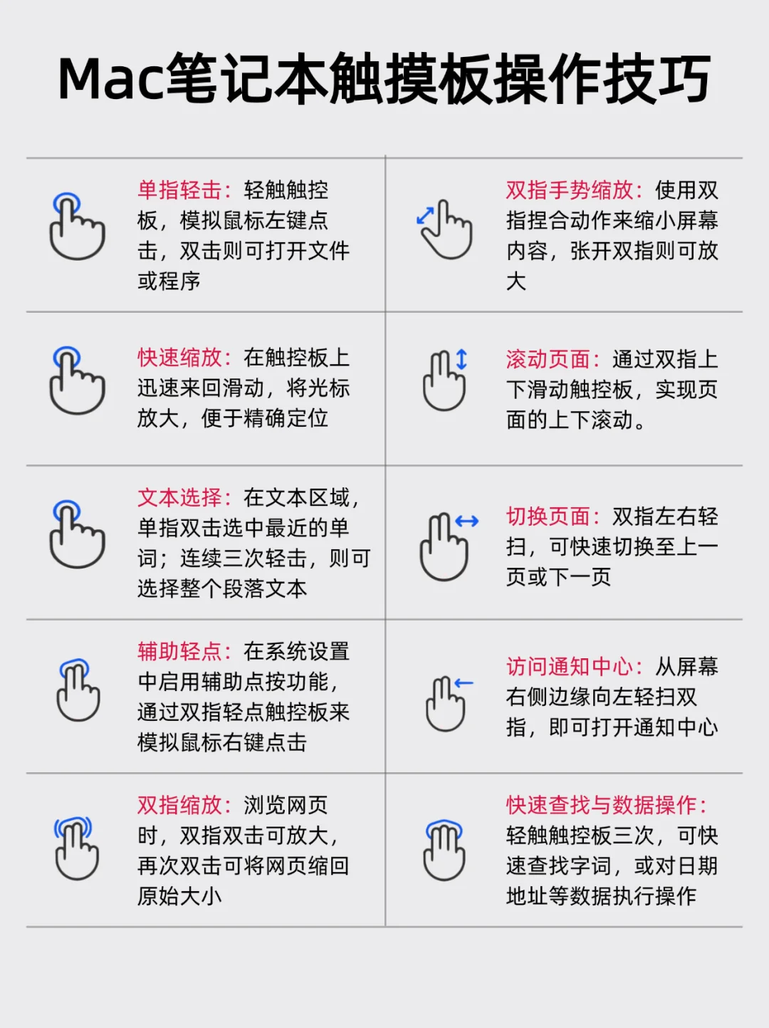 新手必看｜手把手教你如何使用mac触摸板❗