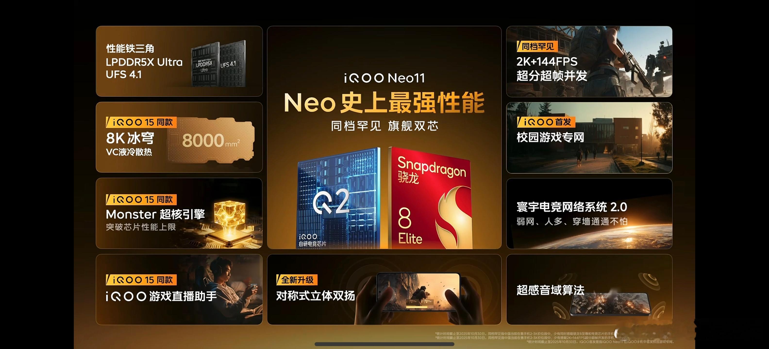 搭载骁龙8至尊版芯片，7500mAh单电芯蓝海电池搭配100W闪充，还有2K屏，