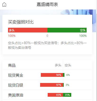 特朗普叫停对伊朗打击、
称与伊朗的协议细节已敲定，
伊朗称尚未做出最终决定，
现