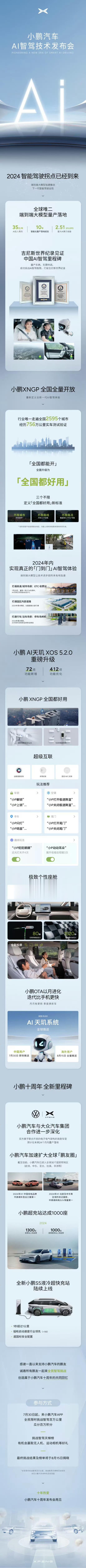 小鹏昨天的 AI 技术发布会整了不少东西。超级长的一张图[允悲] ​​​