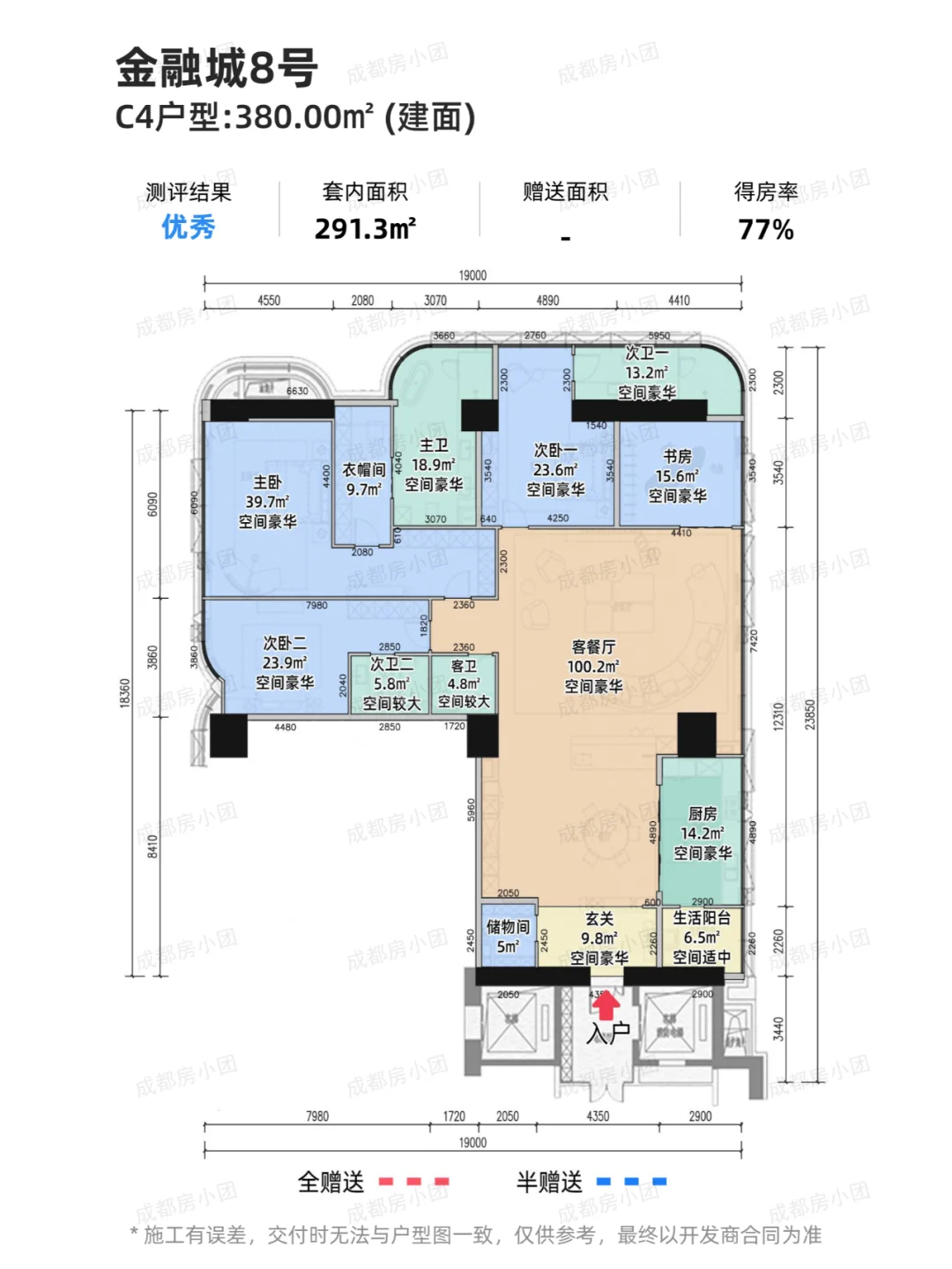 金融城8号得房率炸了啊！