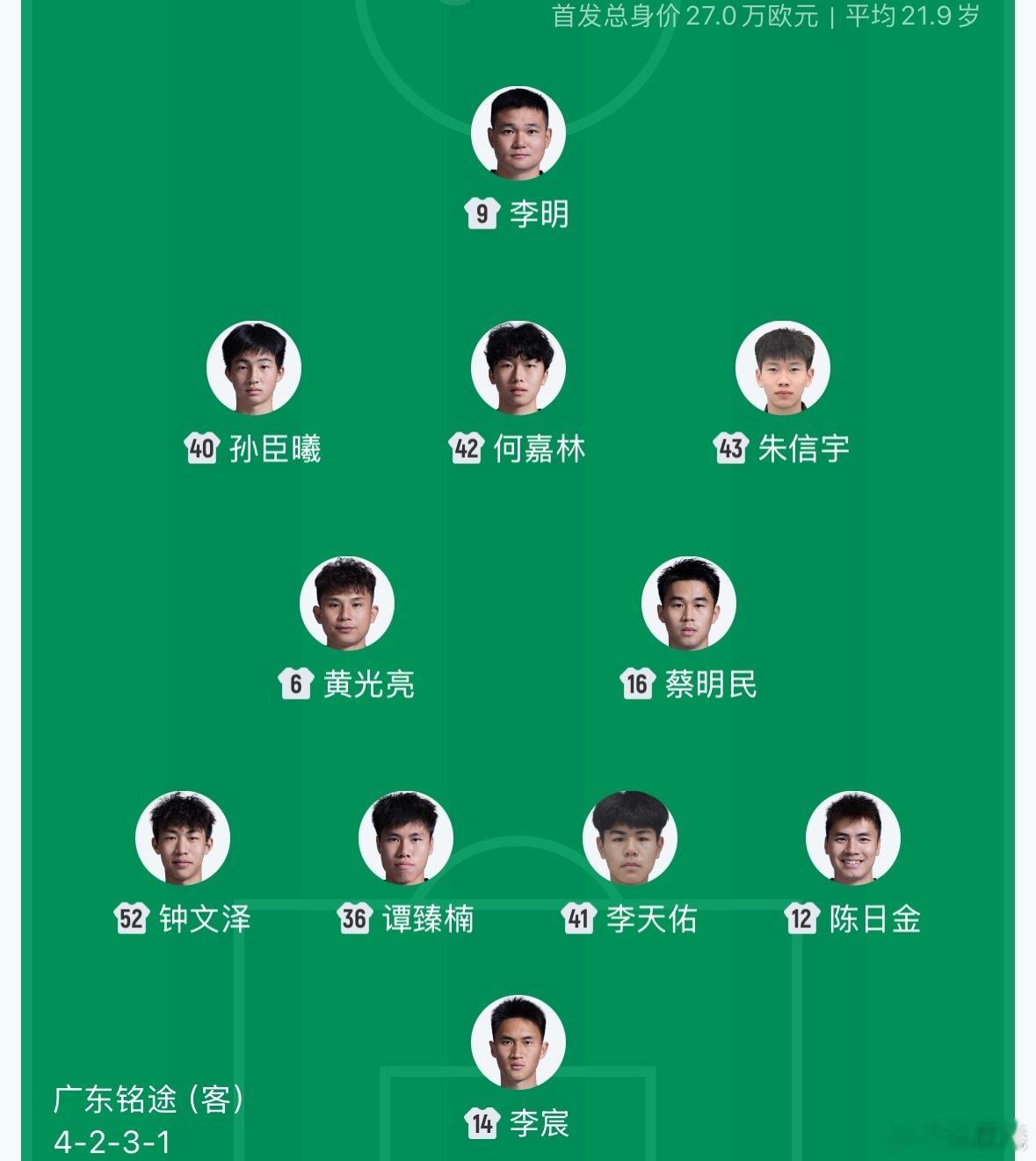 左边前…在铭途青训体系里是踢的最多的位置 