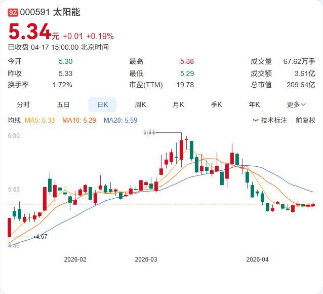 第139届广交会上，新能源产品成为全球采购商“抢手货”，热度持续走高！ 来自英国
