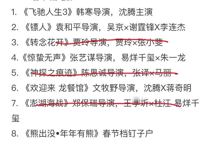 今年春节档阵容没啥意思了，听说贾玲，陈思诚，郑保瑞的都不上。联瑞 星河入梦 熊出