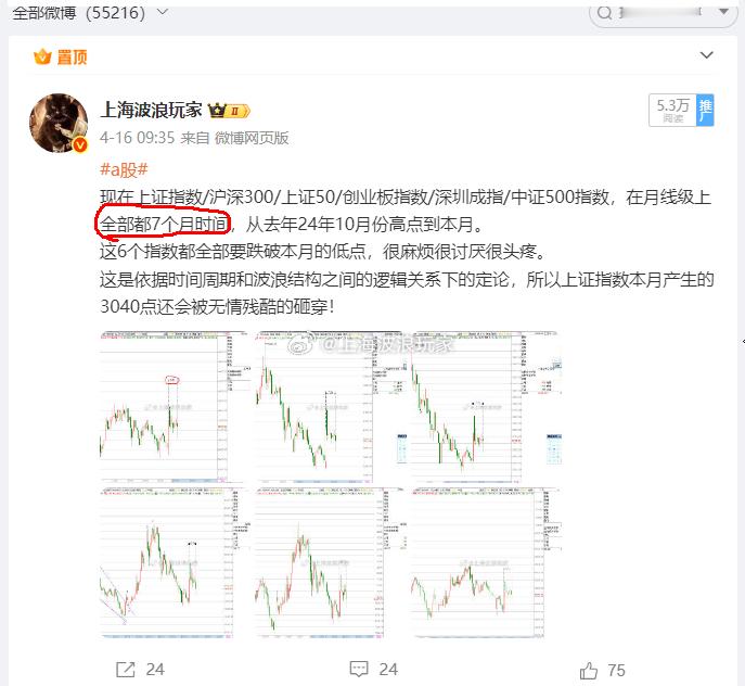 a股上证指数 明牌已经告诉所有人，7个月时间低点不成立，还去纠结过程，也是醉了。