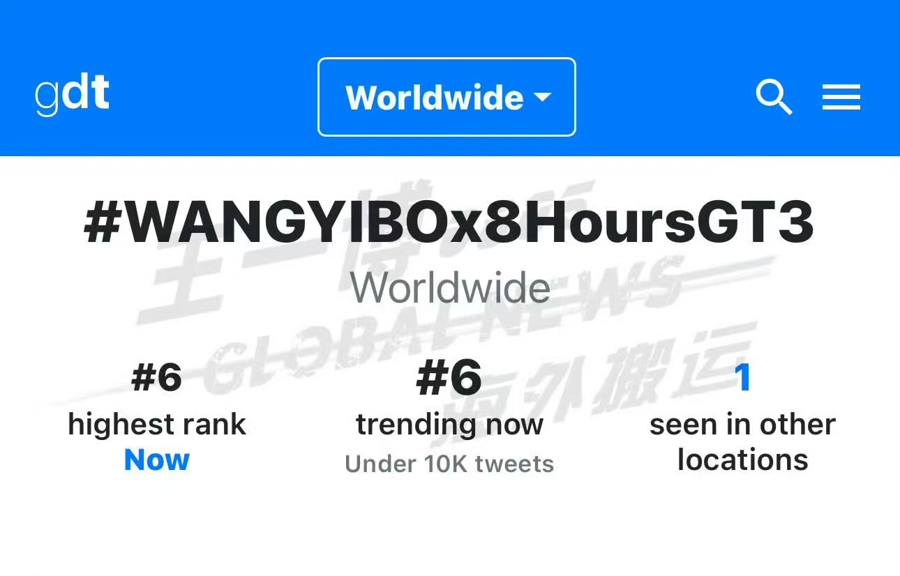 王一博赛车比赛登世趋王一博8小时耐力赛登世趋王一博8小时耐力赛登世趋，巨星是这样