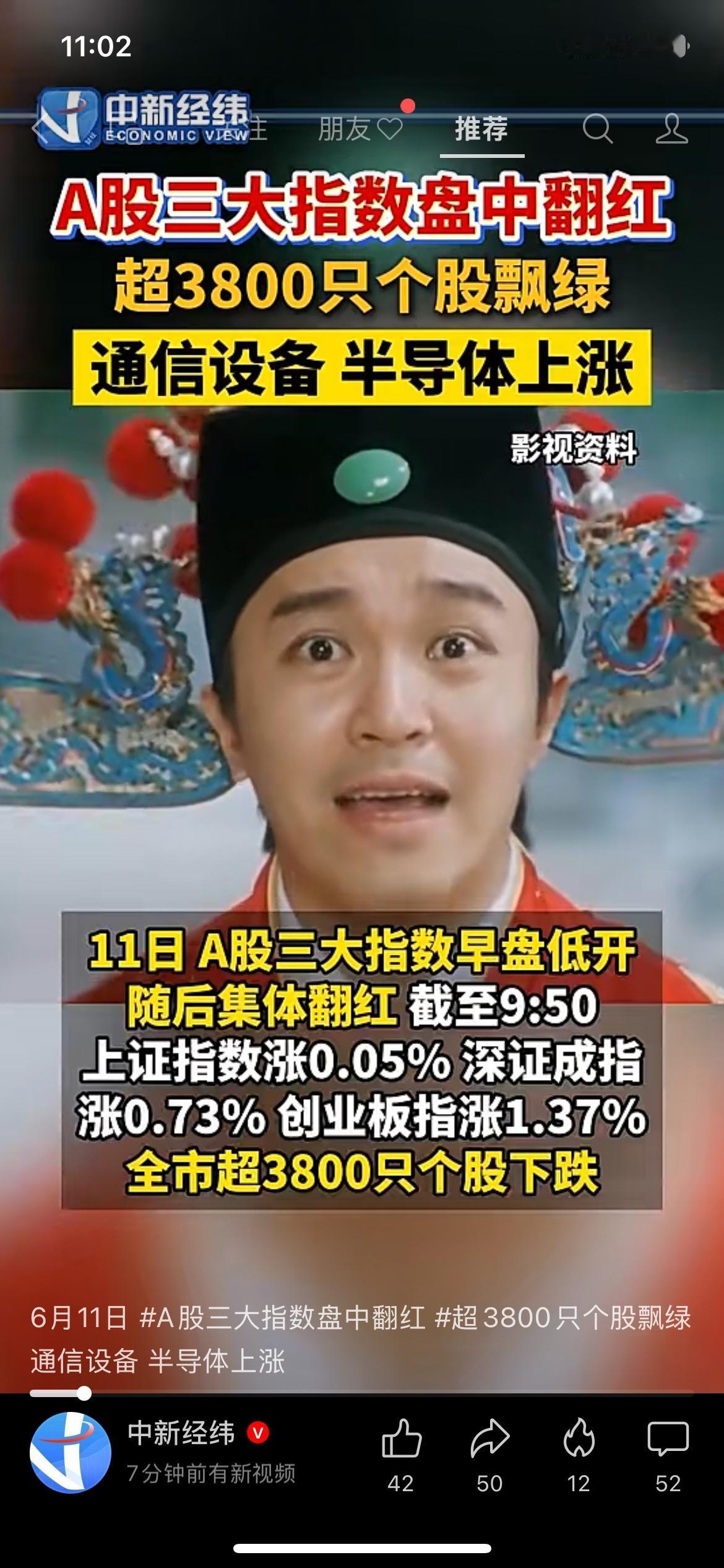 A股三大指数翻红，超3800只个股飘绿
11日早盘A股低开高走，截至盘中沪指涨0