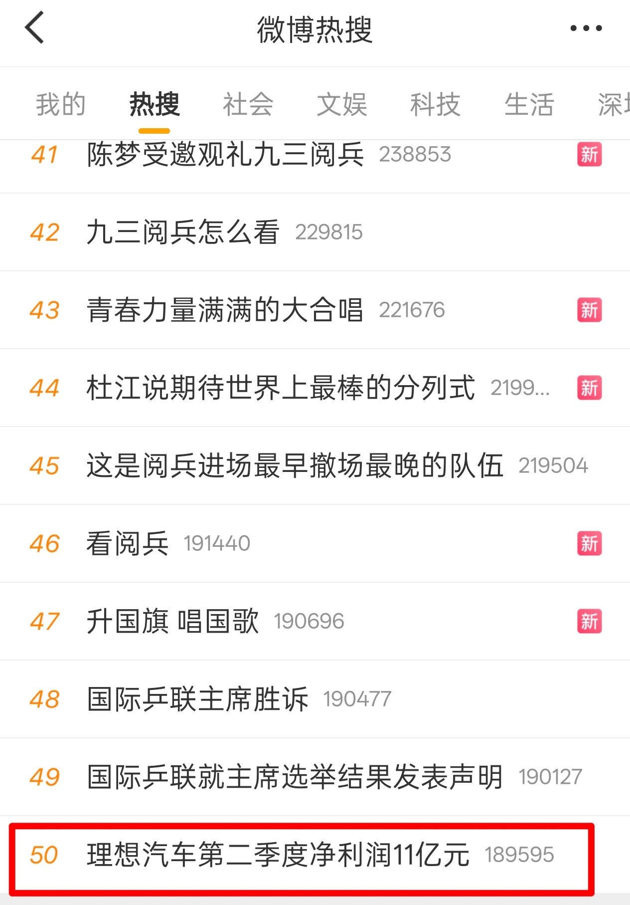 热搜前 50 居然还有个理想的财报话题，真坚挺[跪了]九三盛大阅兵 ​​​