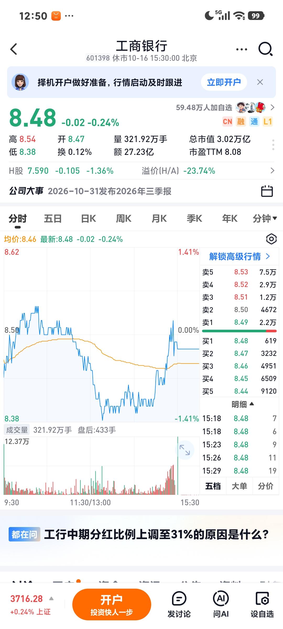 还能买入银行股吗？

       上周沪指最低到了3674点，节后科技股被杀的