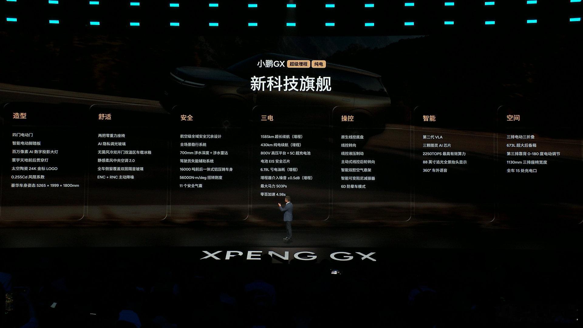 小鹏GX发布会小鹏GX全是科技520这天，小鹏GX携滚烫诚意而来，不止是一台车的