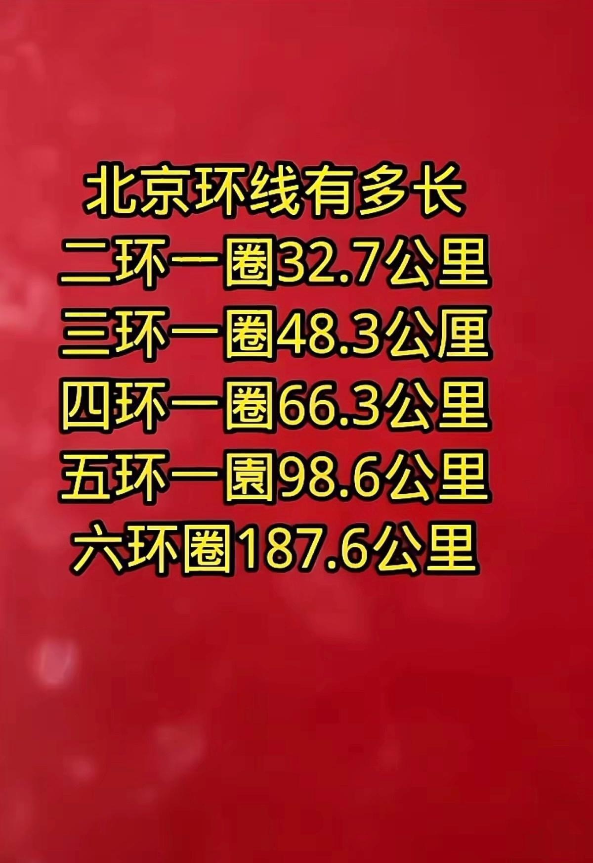 北京欢迎您！  ​​​