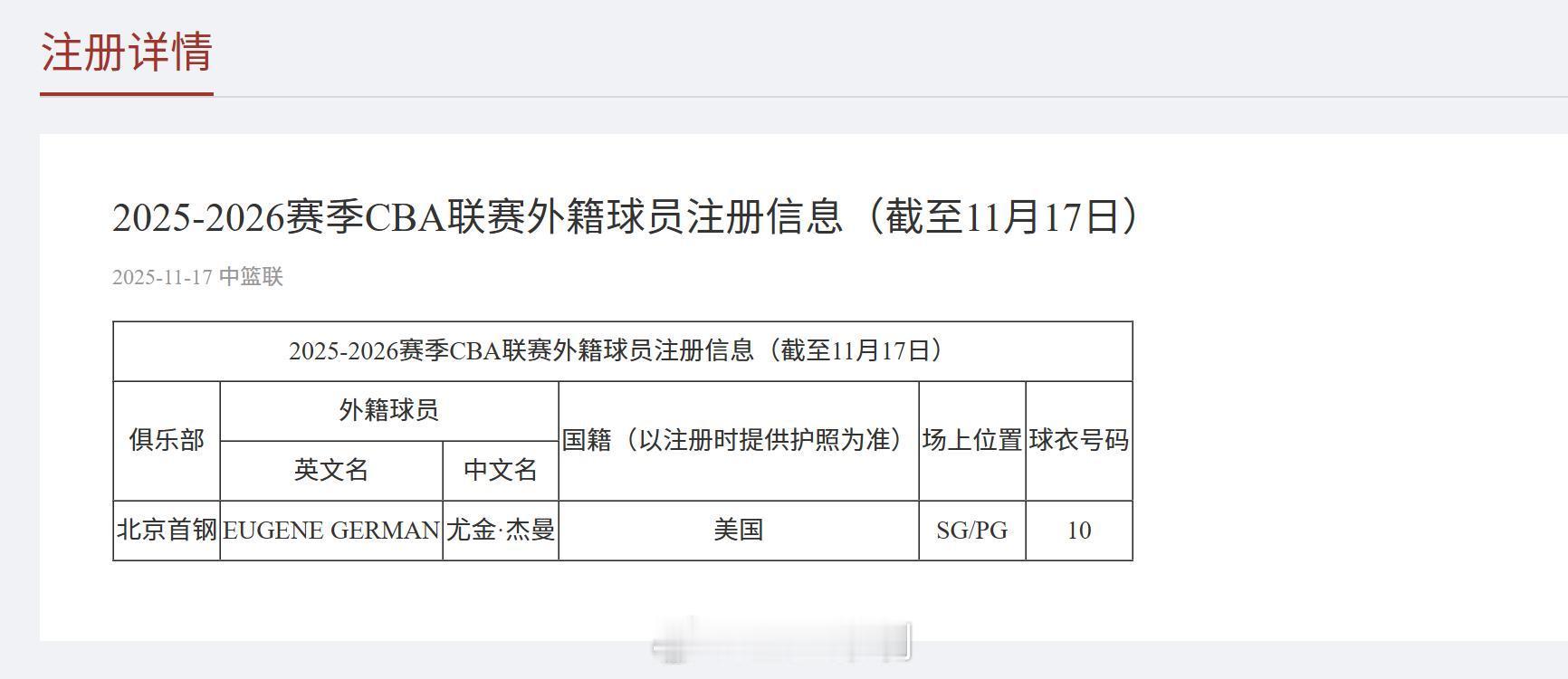 25-26赛季第一波外援注册信息，第一个，杰曼