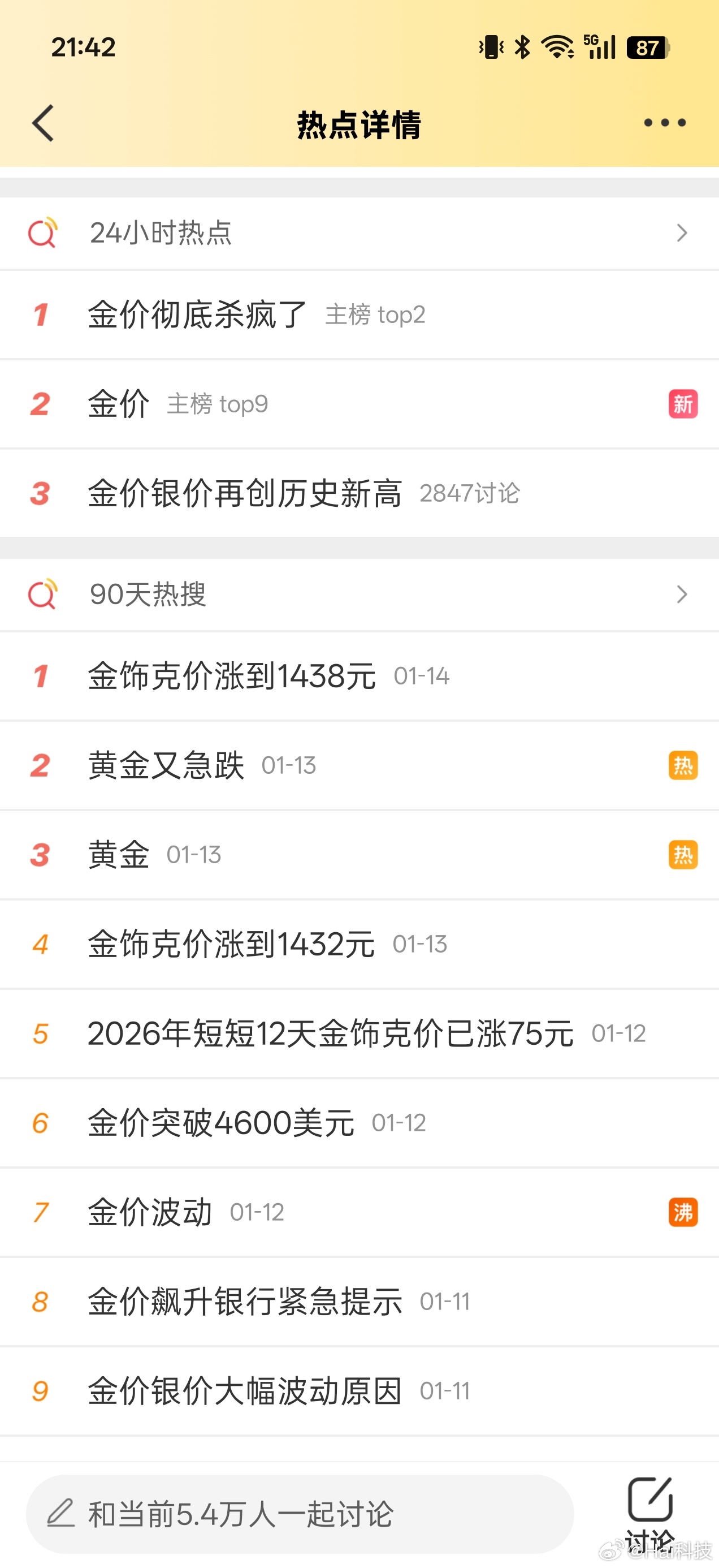 25年的热搜26年一直复现，都后悔没买黄金etf，感觉大家都在挣钱，自己只会玩手