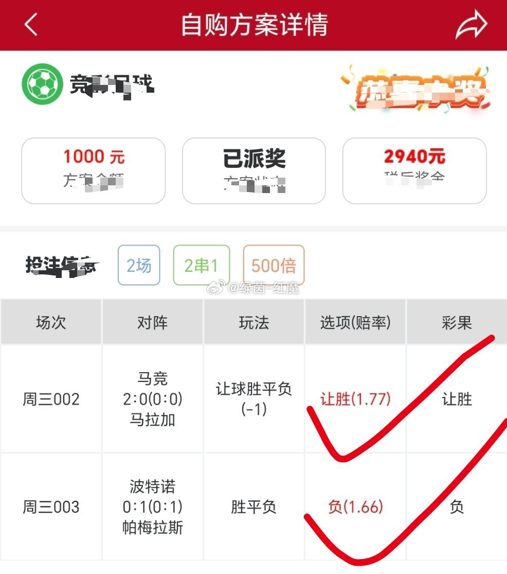 分析到位，完美拿下 
