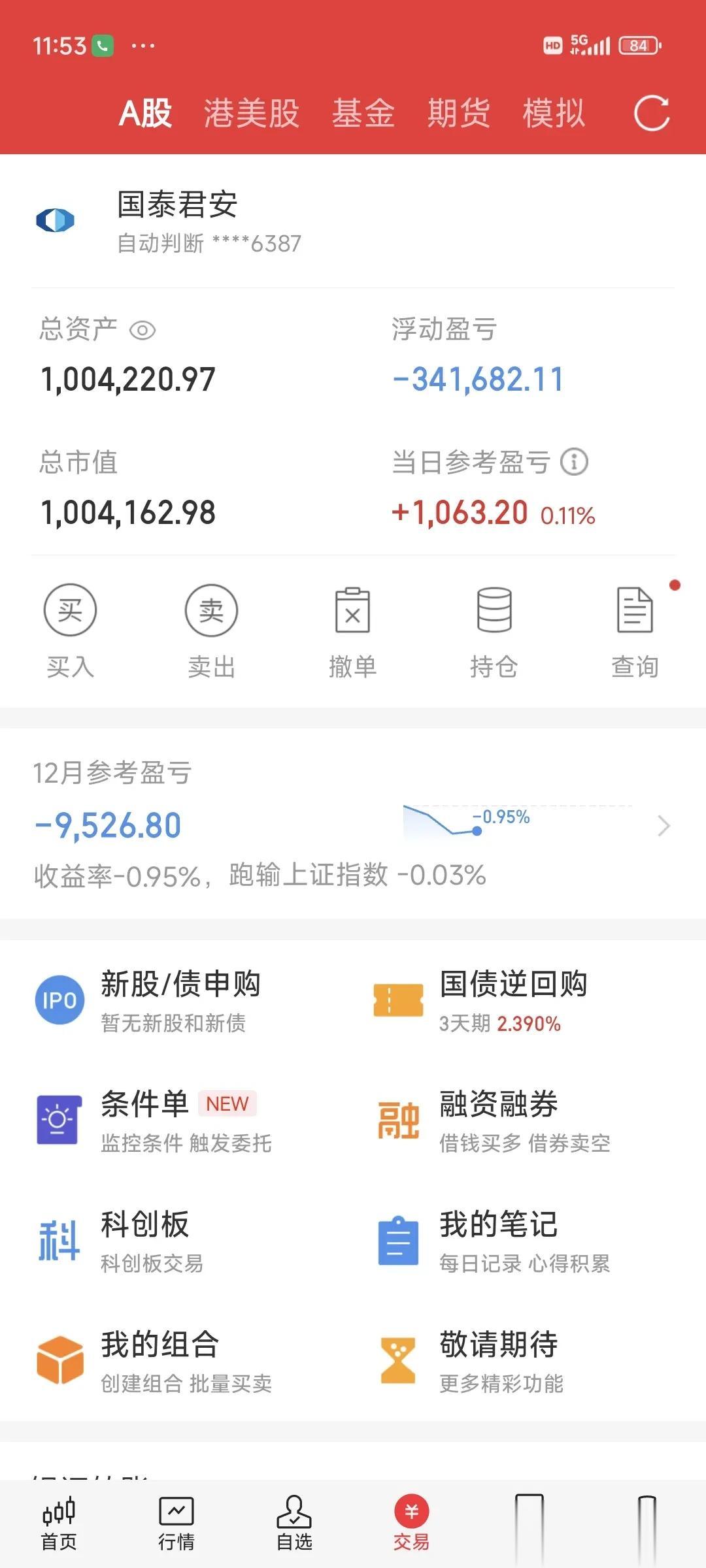 9连板！东安动力已成妖。3000点保卫战！这次能守住吗？尽管在刘纪鹏的呼喊下，要