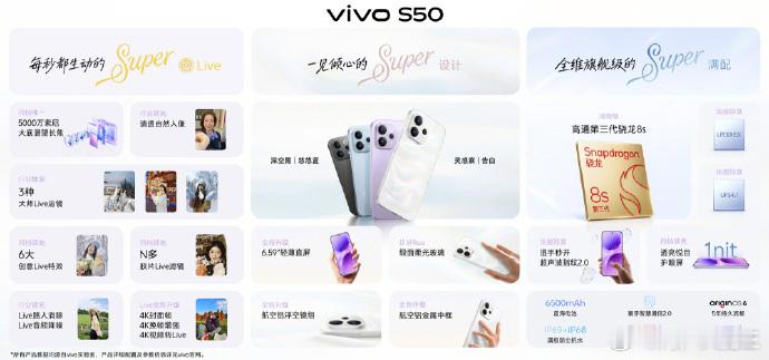 vivo S50价格：-12+256GB——2999元-12+512GB—329