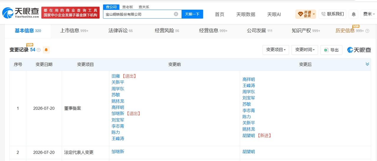 胡望明任宝钢股份董事长

宝钢股份换帅完成工商变更
天眼查App显示，近日，宝山